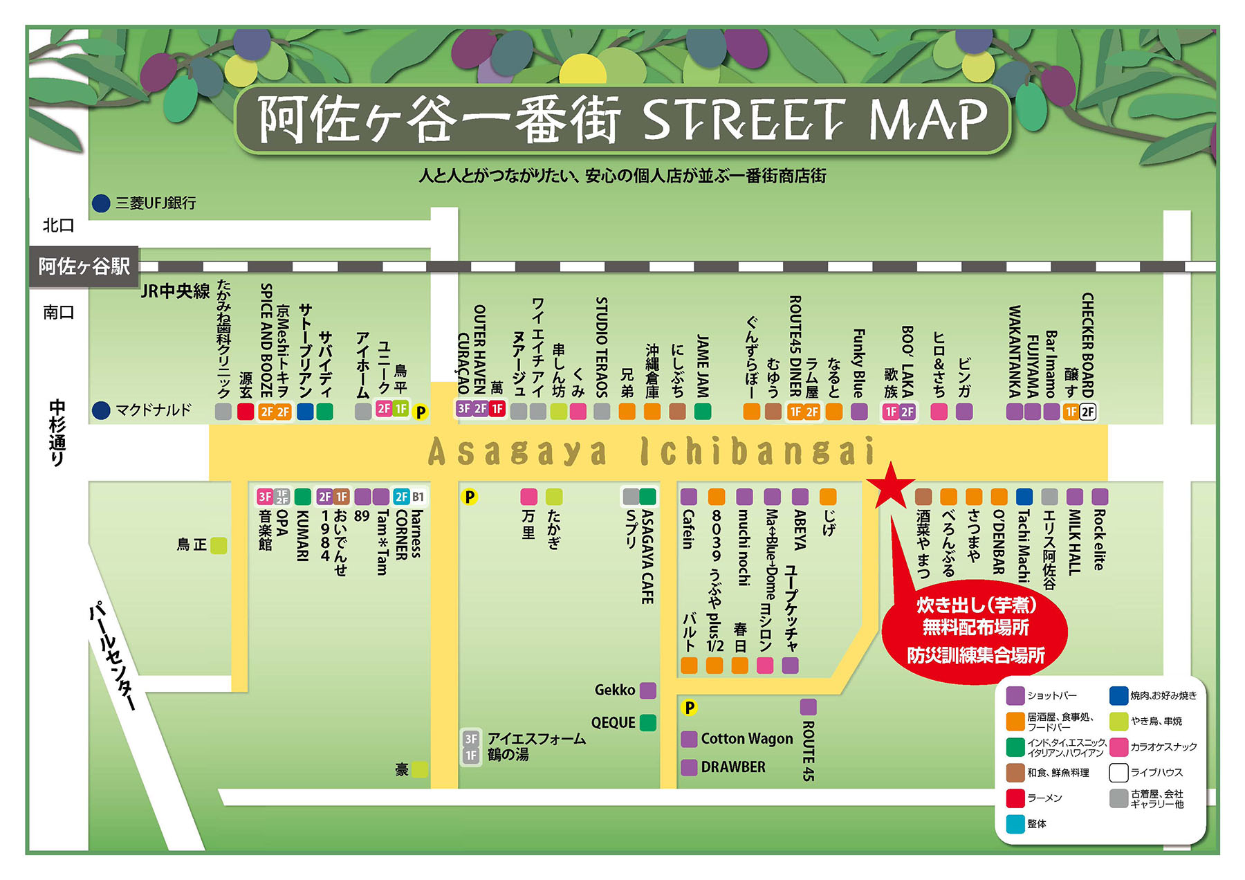 阿佐ヶ谷一番街 STREET MAP
